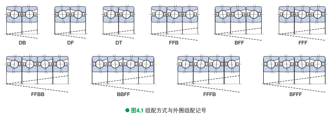 汽車水泵軸承,滾輪軸承廠家,常州蜜桃AV在线播放,常州市蜜桃视频在线下载軸承有限公司